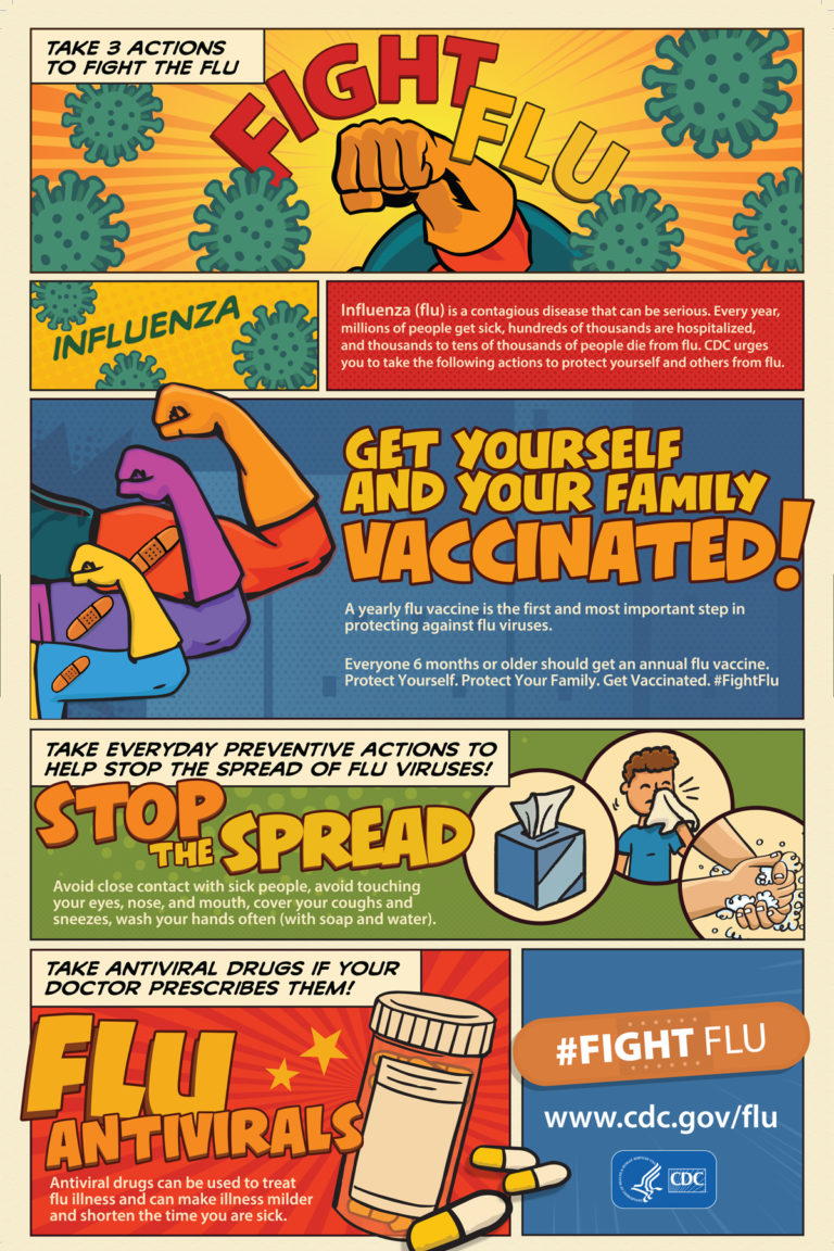 Reasons to Get the Flu Vaccination