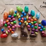 Aglamesis Easter 2019 13 IG