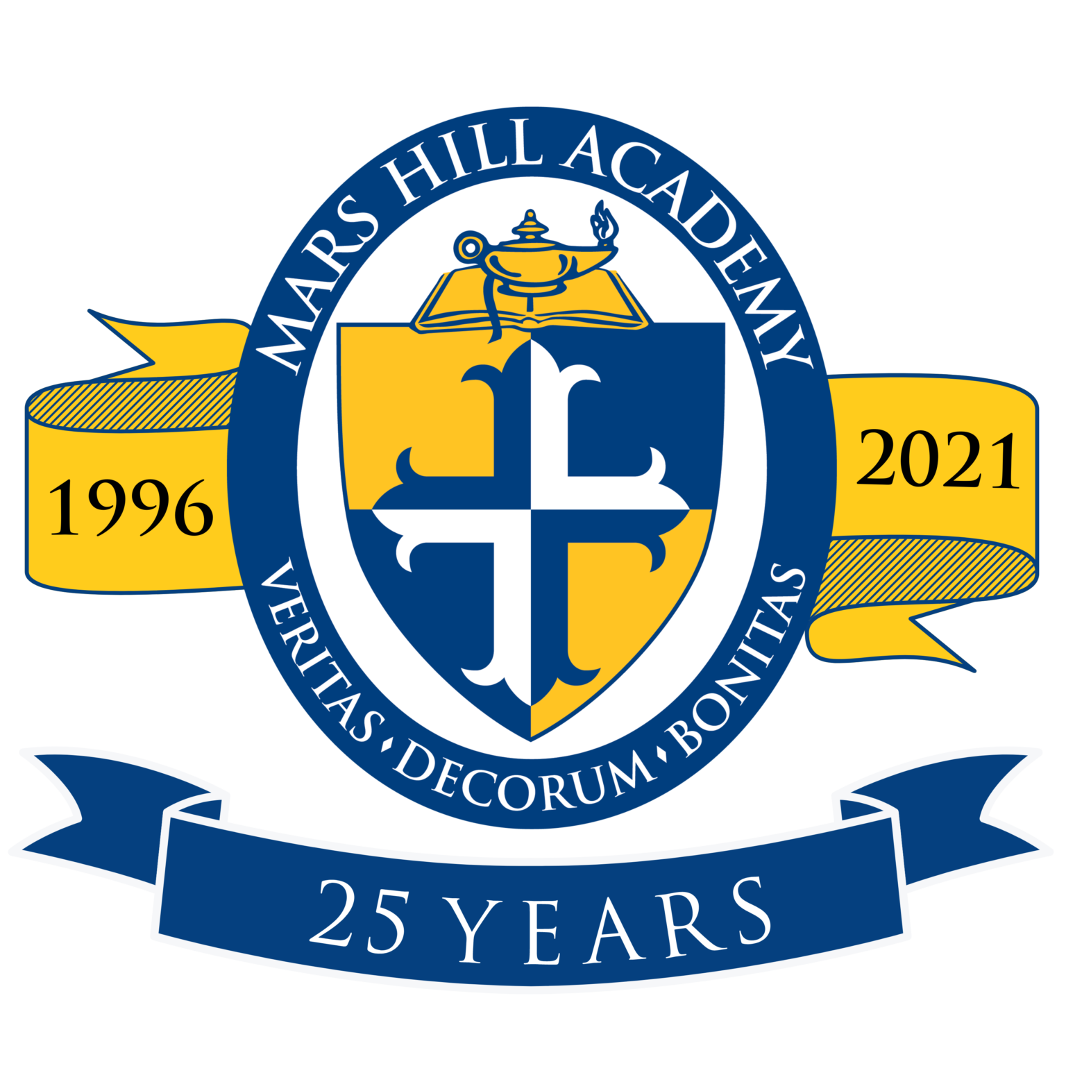 2020 School Open House Guide Cincinnati Parent