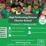 Copy of High Performing Community School