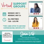 2021 CINCY Support Groups (4)