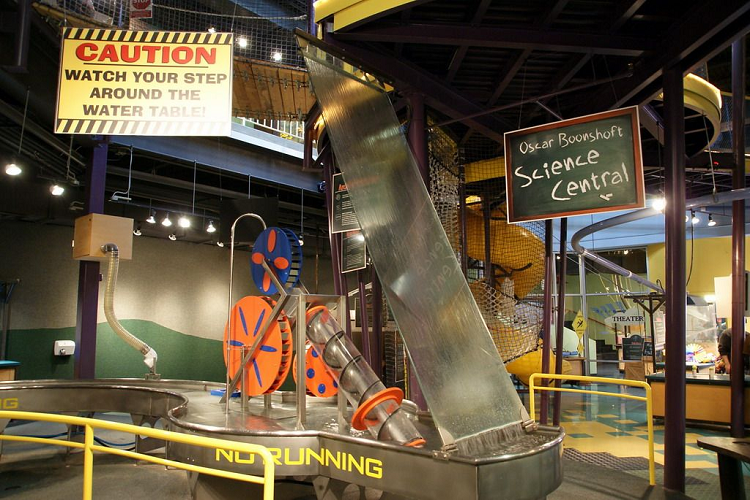 Cool Outings for a Hot Summer Day