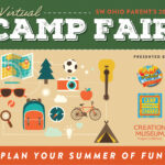 2024 SW Camp Fair Digital Ads