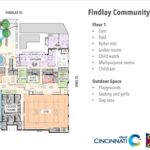 Findlay+Community+Center+Floor+Plan