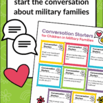 conversation starter graphic